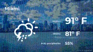 Miami: pronóstico del tiempo para este sábado 16 de agosto