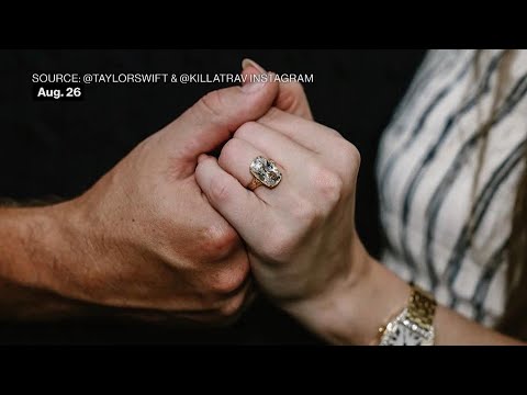 Why Taylor Swift's Engagement Ring May Be Worth at Least $500,000