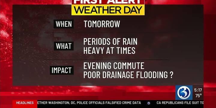 Technical Discussion: A First Alert Weather Day for heavier rain