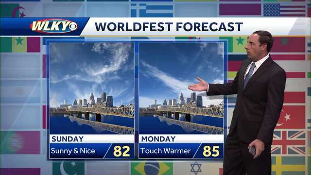 Sunny and dry the rest of the holiday weekend