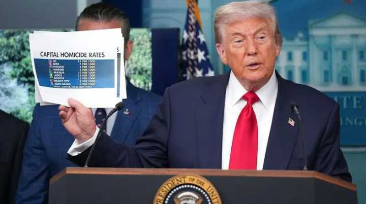 Trump afirma que Washington tiene una tasa de homicidios más alta que Bogotá