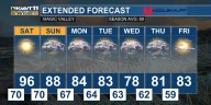 Your Hometown Forecast August 22, 2025 PM