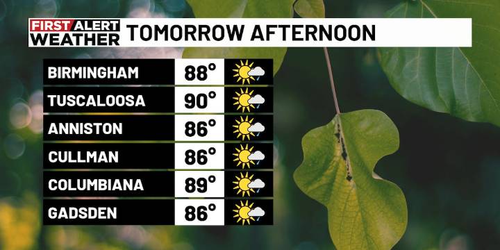 First Alert Weather: A fall-like cooldown on the horizon!