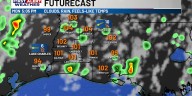 FIRST ALERT FORECAST: A warm start to the week, scattered storms return by Tuesday