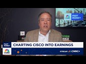 Options Action: What we’re seeing in the recent IPO market and Cisco ahead of earnings