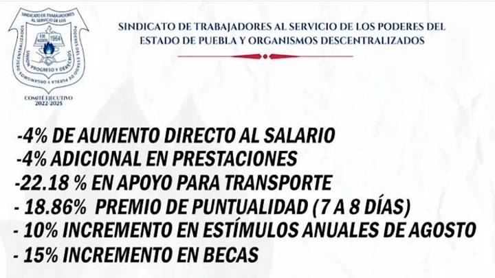 Trabajadores del gobierno del estado recibirán aumento salarial del 4%