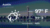 Pronóstico del tiempo en Austin para este sábado 16 de agosto