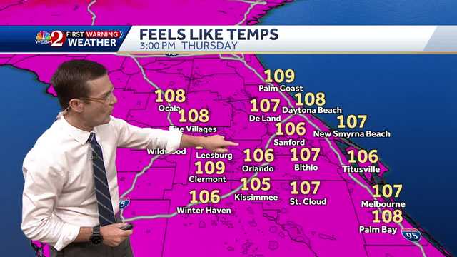 Feels-like temps rise above 100 degrees across Central Florida