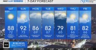 Summer-like weather in Maryland for the weekend