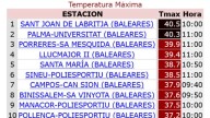 Palma supera los 40 grados
