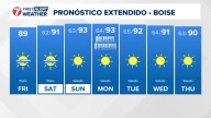 Clima en Boise en Español, Pronóstico del tiempo en Idaho de KTVB