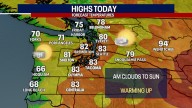 Seattle weather: Warm Labor Day weekend ahead