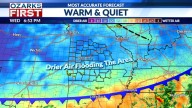 Clinging to summer heat ahead of a fall preview