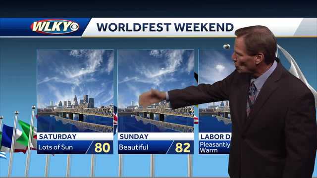More beautiful weather through the holiday weekend