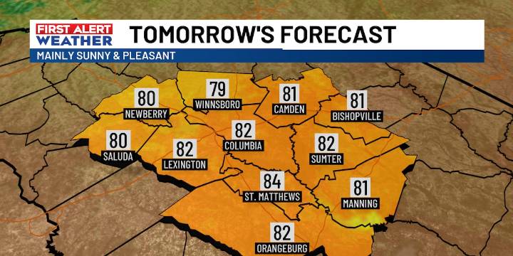 Cool, pleasant forecast in store Labor Day for the Midlands