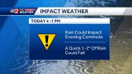 Rain could slow evening commute Friday in Central Florida
