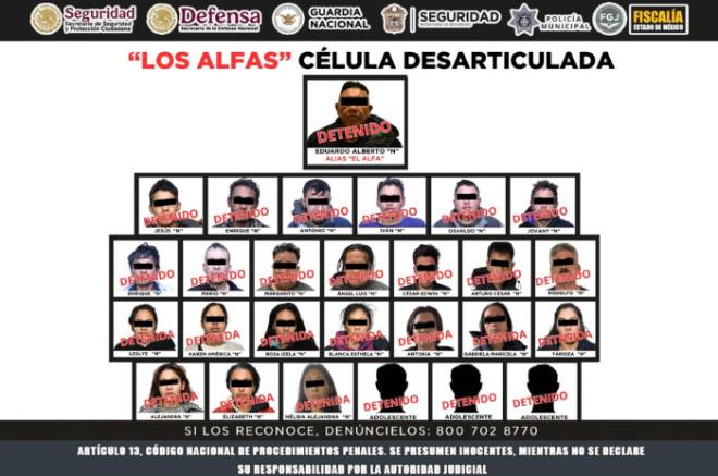 #Video: Desarticulan célula “Los Alfas” del CJNG en el #ValleDeToluca; rescatan a dos personas secuestradas