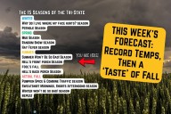 Record-High Temps will Give Way to ‘First Taste of Fall’ in Indiana & Kentucky