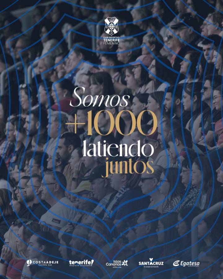 El Costa Adeje Tenerife Egatesa supera la barrera de los 1.000 abonados