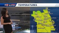 Soggy Sunday Forecast | August 31st Forecast
