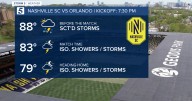 August 23, 2025: Showers and a few storms possible today