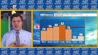 Lovely and dry holiday weekend expected