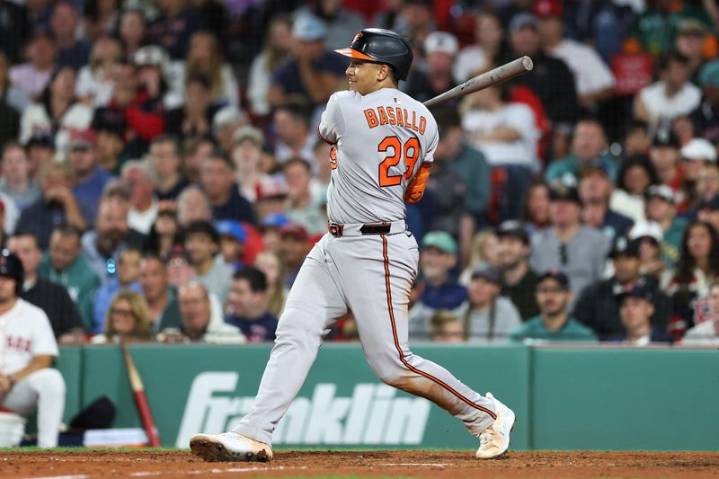 Reports: Samuel Basallo, Orioles reach 8