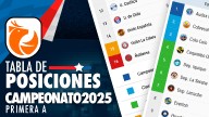 Triunfo clave en la parte baja: Así está la tabla del Torneo tras el primer partido de la fecha Se mueve la clasificación.