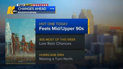 Drier and hotter weather returns