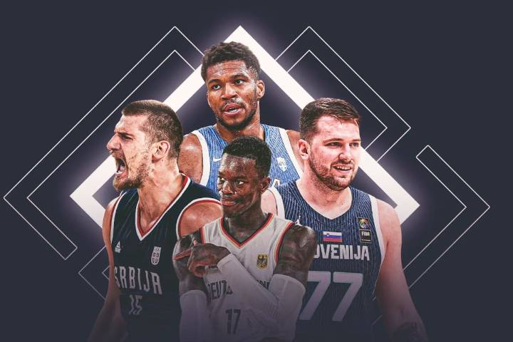 Eurobasket 2025: Previa, estrellas que jugarán, favoritos y todo lo que tienes que saber