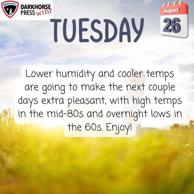 Tuesday Weather: Pleasant weather ahead!