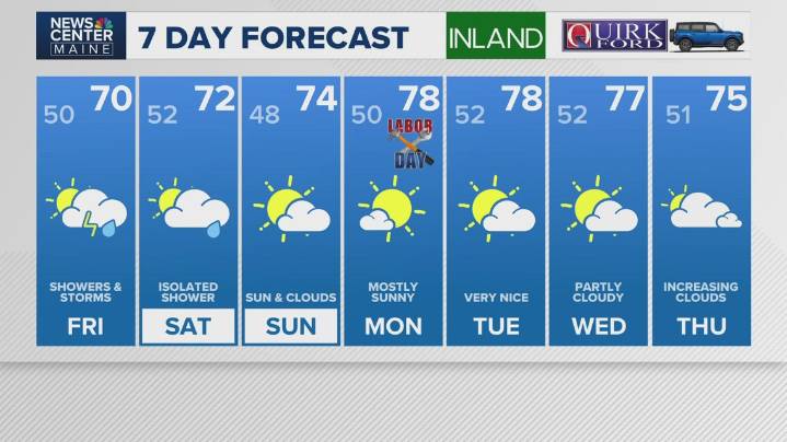 Weather: Your Maine forecast, updated daily