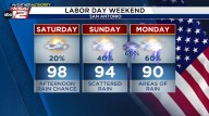Rain chances rise through the Labor Day weekend in San Antonio