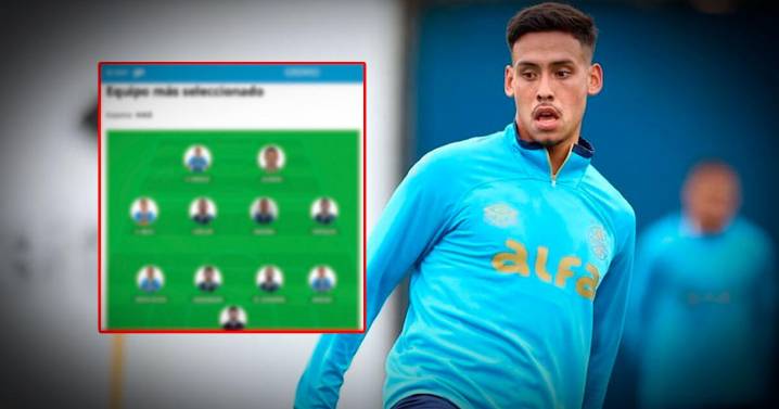 Hinchas de Gremio arman su once ideal para el Brasileirao y esto decidieron con Erick Noriega