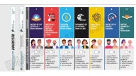 Conglomerados, insiders, candidaturas flotantes y dique legislativo