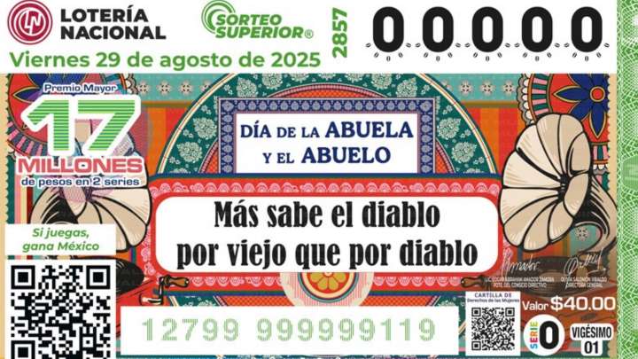 Resultados Lotería Nacional Hoy 29 de Agosto 2025: Números Ganadores del Sorteo Superior 2857