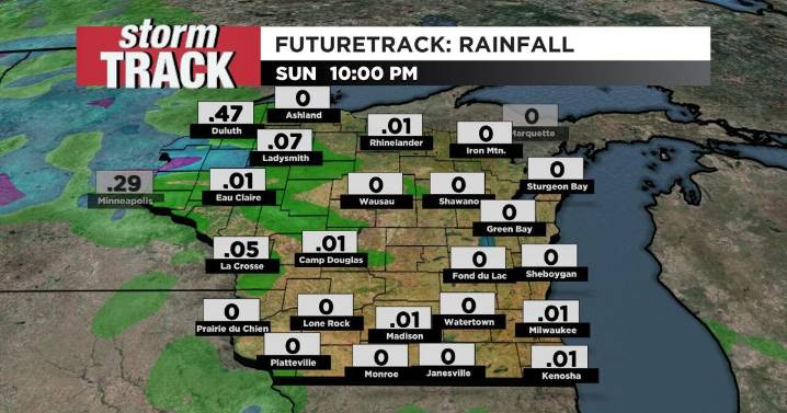 Drier today before showers and storms return for Monday