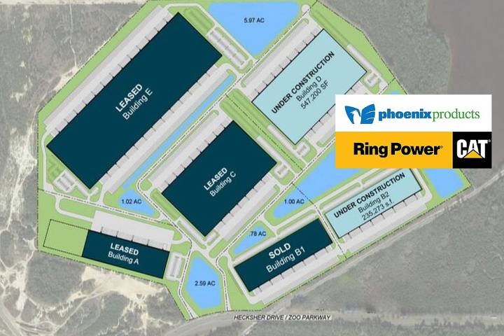 Ring Power subsidiary issued permit for North Jacksonville manufacturing facility