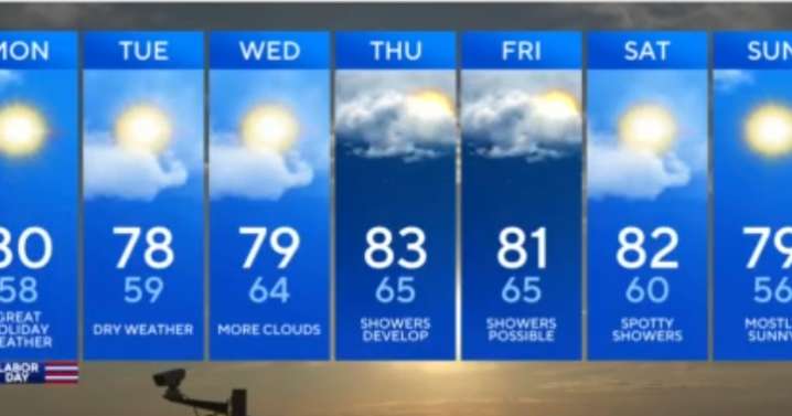 Fall-like weather is in the forecast across Maryland on Labor Day