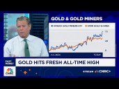 Carter Worth charts gold’s next move as metal hits fresh records
