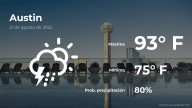 Austin: pronóstico del tiempo para este jueves 21 de agosto