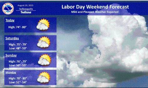 NWS: Sunny Skies, Cooler Temperatures Throughout Labor Day Weekend in Indiana