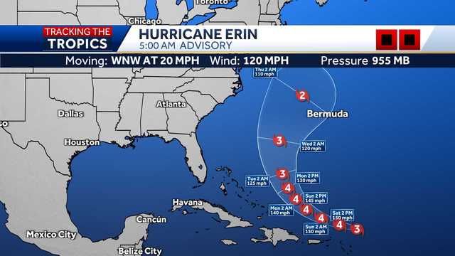 Hurricane Erin latest: Path, Models, Intensity