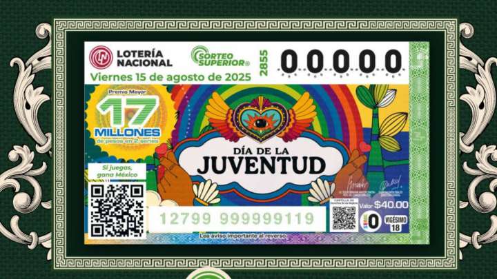 Resultados Lotería Nacional Hoy 15 de Agosto 2025: Números Ganadores del Sorteo Superior 2855