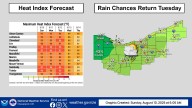 The heat in Greater Akron is continuing this week. See how hot it'll get
