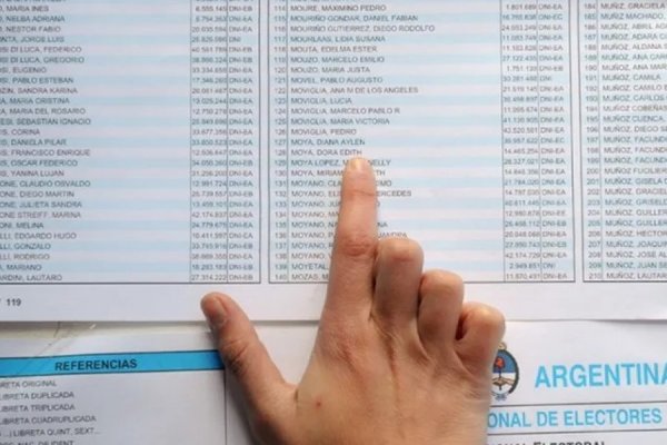 ELECCIONES! Consultá AQUÍ donde votar en Corrientes
