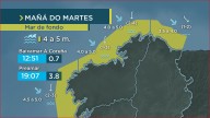 A ex-furacán Erin deixa mar de fondo na costa galega
