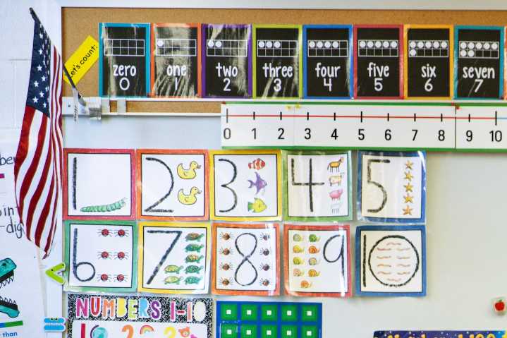 Ohio kindergarten vaccination rates drop 4.5% in five years, health officials warn