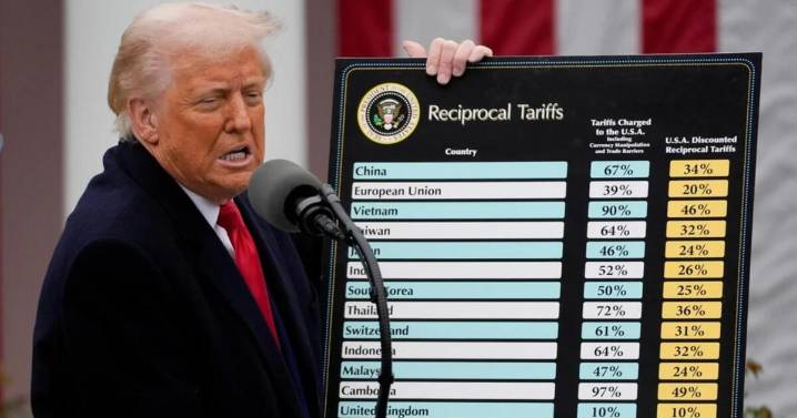 Corte de apelaciones de EEUU declara “ilegales” los aranceles de Trump para varios países del mundo