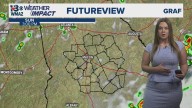 Lower rain chances for Sunday, the heat and humidity stick around